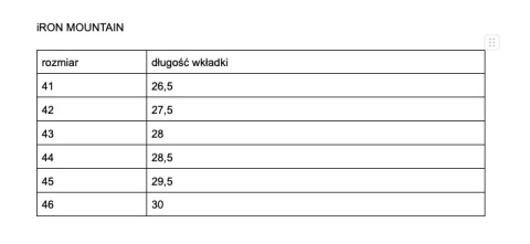 BUTY ROBOCZE BHP Iron Mountain 232 S1P SRC R.41-46