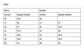 BUTY ROBOCZE BHP PERF RANGER SKÓRA S3 ROZ.41-46