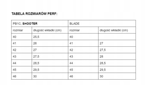 SKÓRZANE BUTY ROBOCZE BHP PERF SHOOTER BLACK S3 SRC SKÓRA LICOWA ROZ.45