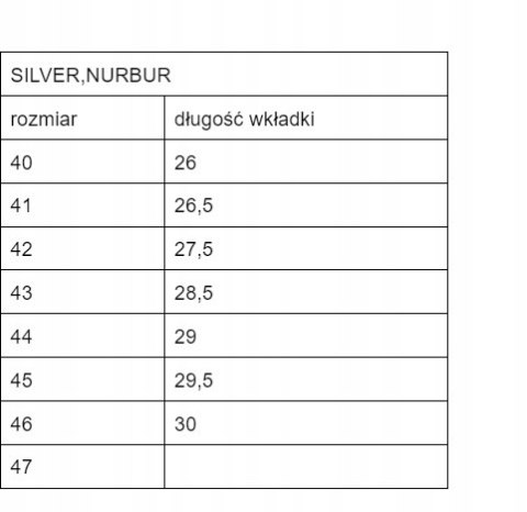 WYSOKIE OBUWIE BUTY ROBOCZE BHP S3 HRO SRC NURBURGRING ROZ. 47