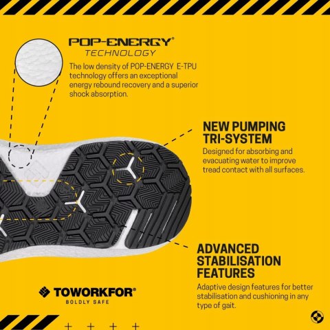 BUTY ROBOCZE BHP ZERO GRAVITY S3S FOAM TOWORKFOR ESD Roz.41