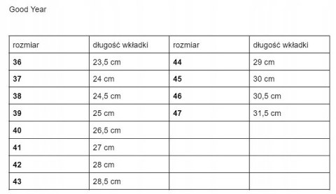 LEKKIE BUTY OBUWIE ROBOCZE BHP Z ŻELOWĄ WKŁADKĄ GOODYEAR 1667 S1P r.41-46