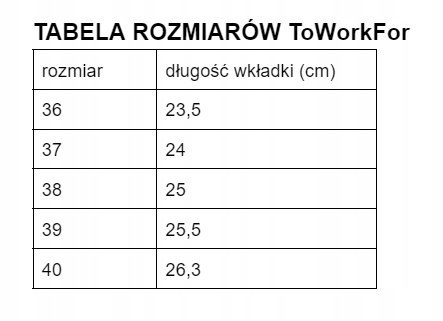 ULTRALEKKIE BUTY OBUWIE BHP TOWORKFOR WARM RED S3 SRC ROZ. 46