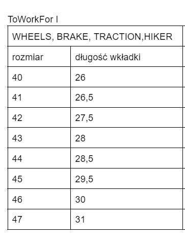 OBUWIE WYSOKIE BUTY ROBOCZE BHP MICHELIN S3 HRO SRC TRACTION TOWORKFO r. 44