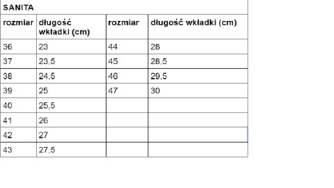 SANDAŁY BUTY ROBOCZE BHP S1P ESD SRC SANITA PREMIUM BOA TOPAZ ROZ. 36