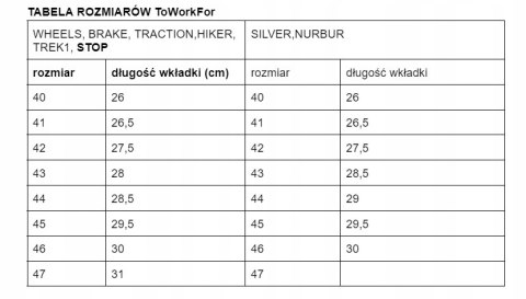 SKÓRZANE OBUWIE BUTY ROBOCZE BHP MICHELIN S3 HRO SRC STOP KOLOR CZARNY r.45