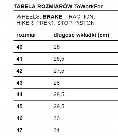 WYSOKIE BUTY ROBOCZE BHP S3 WR HRO SRC HIKER BROWN FUSION TOWORKFOR r.42