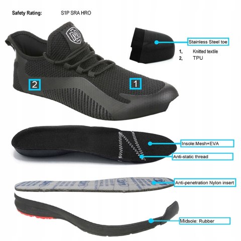 OBUWIE BUTY ROBOCZE BHP Iron Mountain IMSHU229 Sporty Style S1P HRO SRA R46