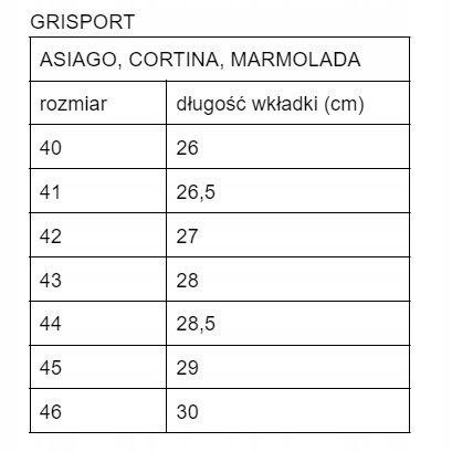 OBUWIE BUTY ROBOCZE BHP S3 SRC Grisport MARMOLADA KOLOR CIEMNY BRĄZ r.41